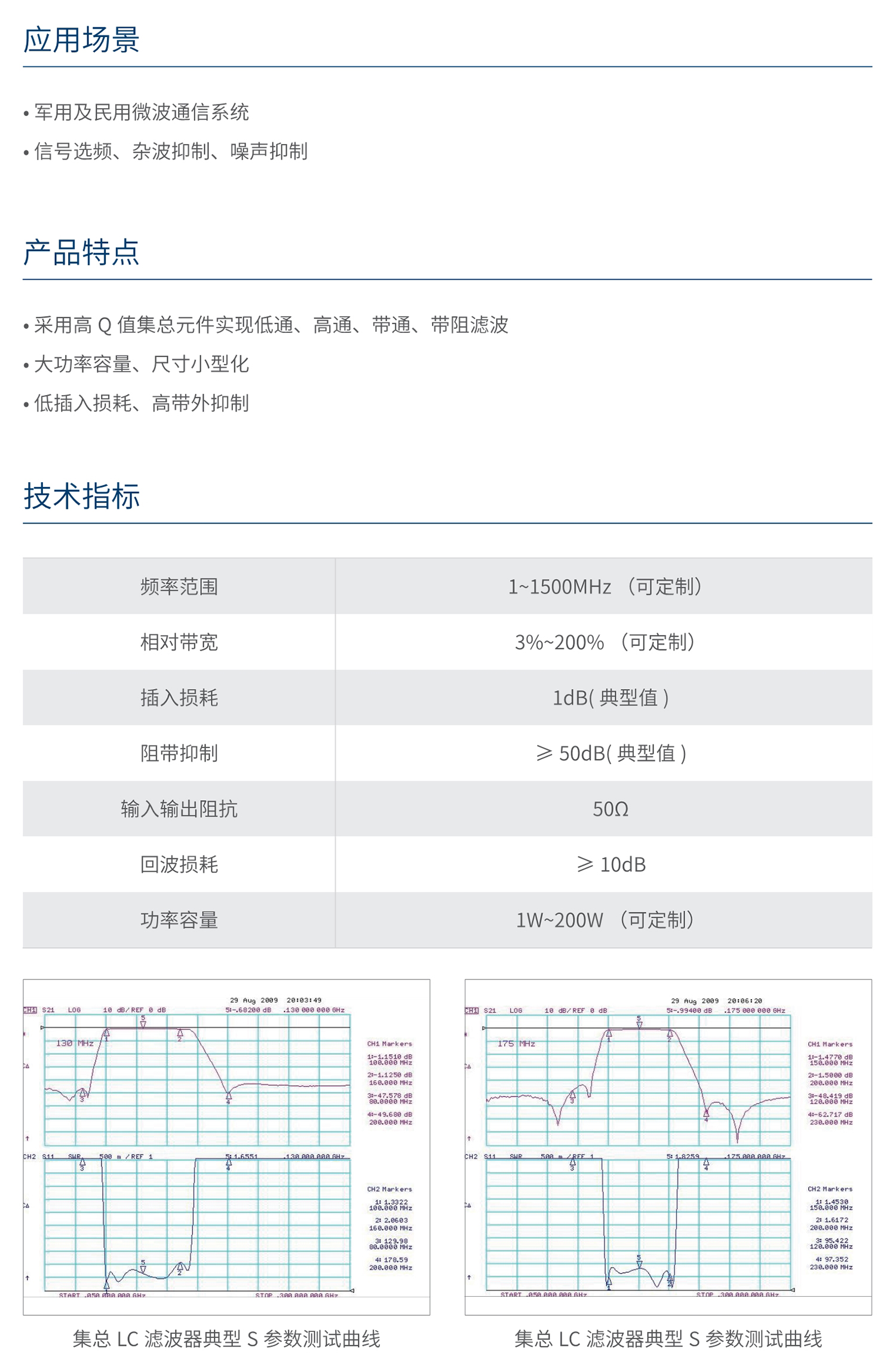南宫NG·28相信品牌力量集总LC滤波器 