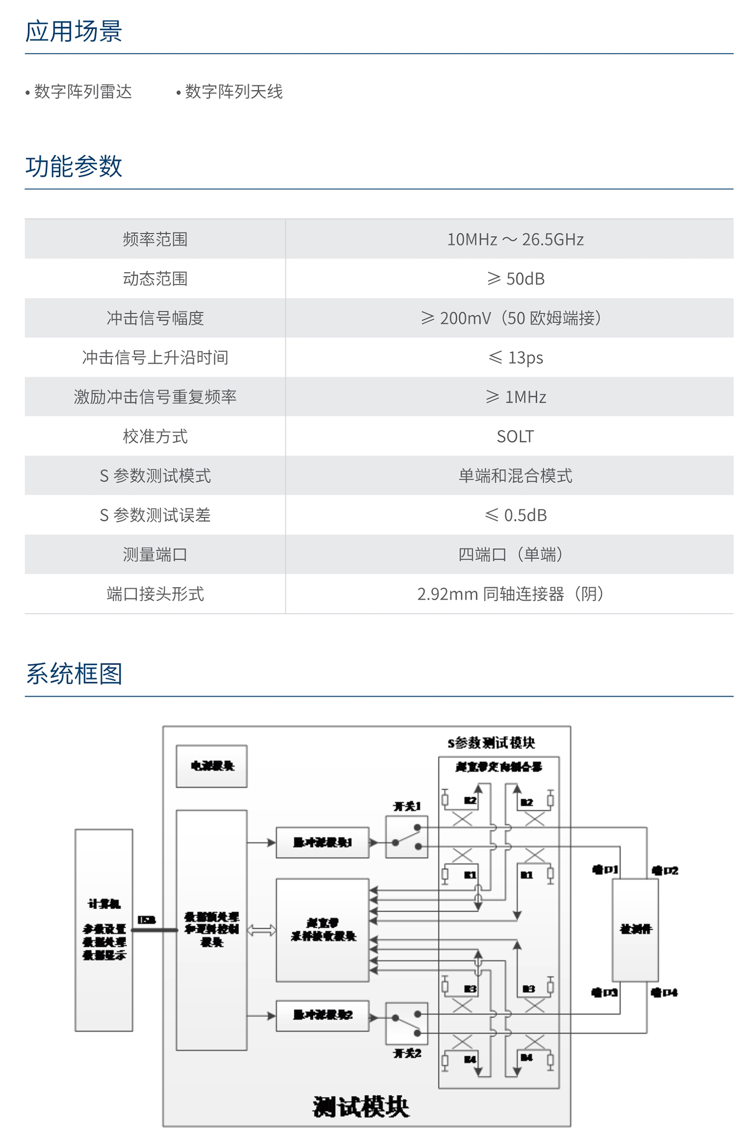 南宫NG·28相信品牌力量超宽带采样测试系统 