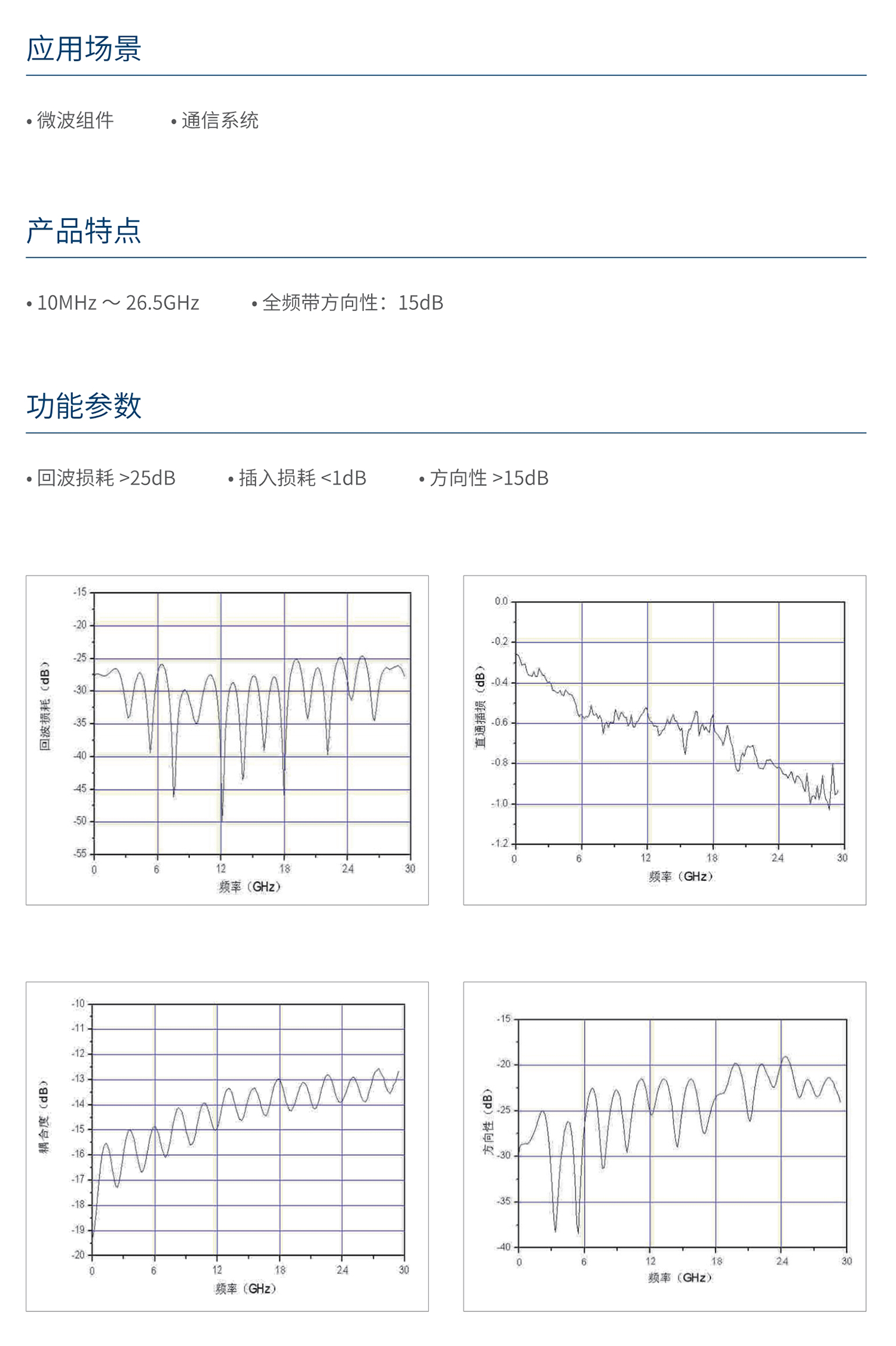 南宫NG·28相信品牌力量空气支撑宽带定向耦合器 